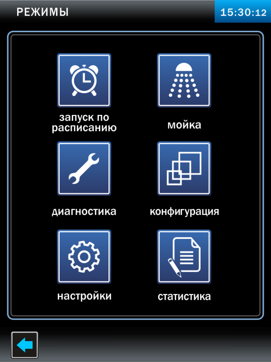 Пароконвектомат Abat ПКА 20-1/1ПП2 в Оренбурге | компания ТХТ