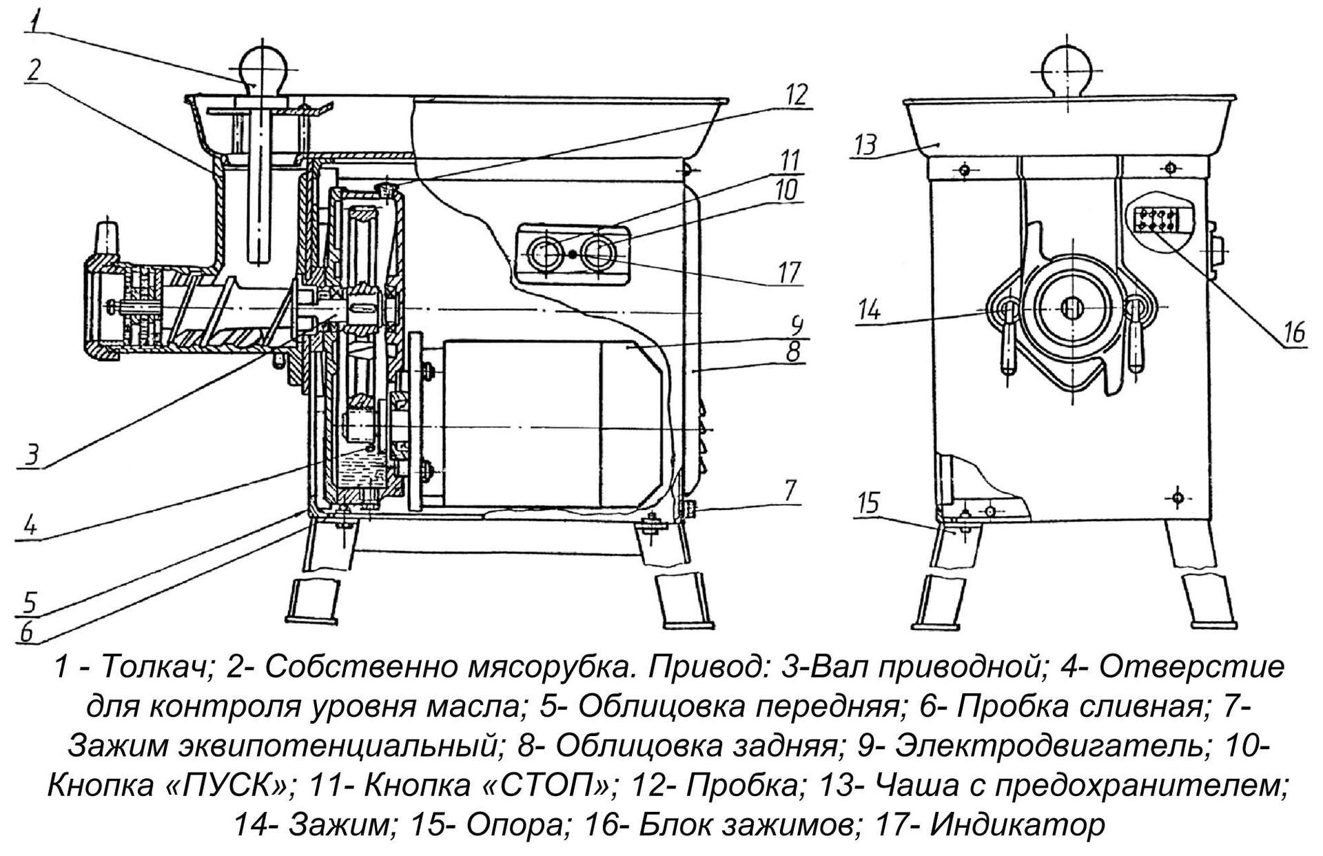 Мясорубка МИМ-600 в Оренбурге | компания ТХТ