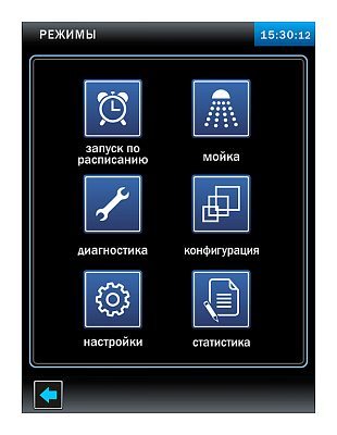 Пароконвектомат Abat ПКА 6-1/1ПП2