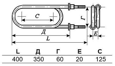 ТЭН 120А13/4Р220 (ТЭН-98А)